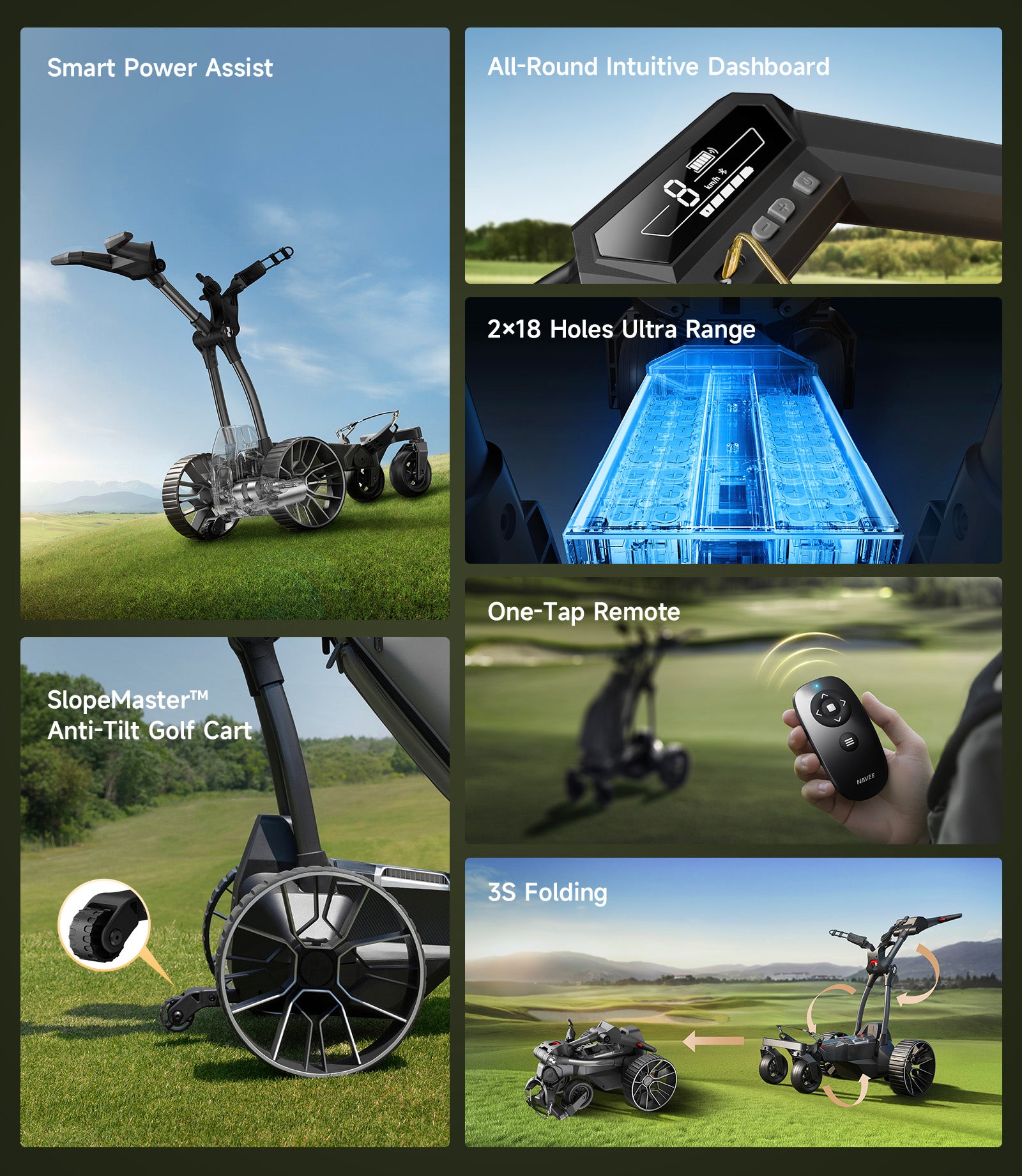 NAVEE Birdie 3 Electric Golf Trolley 36 Hole Battery, Follow Me Electric Golf Push Carts, All Terrain Wheels, Smart Power Assist